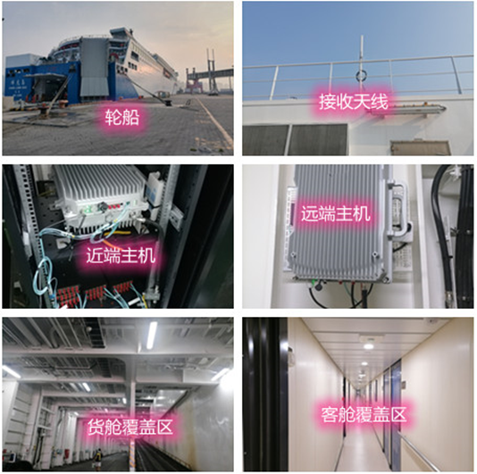  龙亭海上游轮轮船渔船覆盖案例